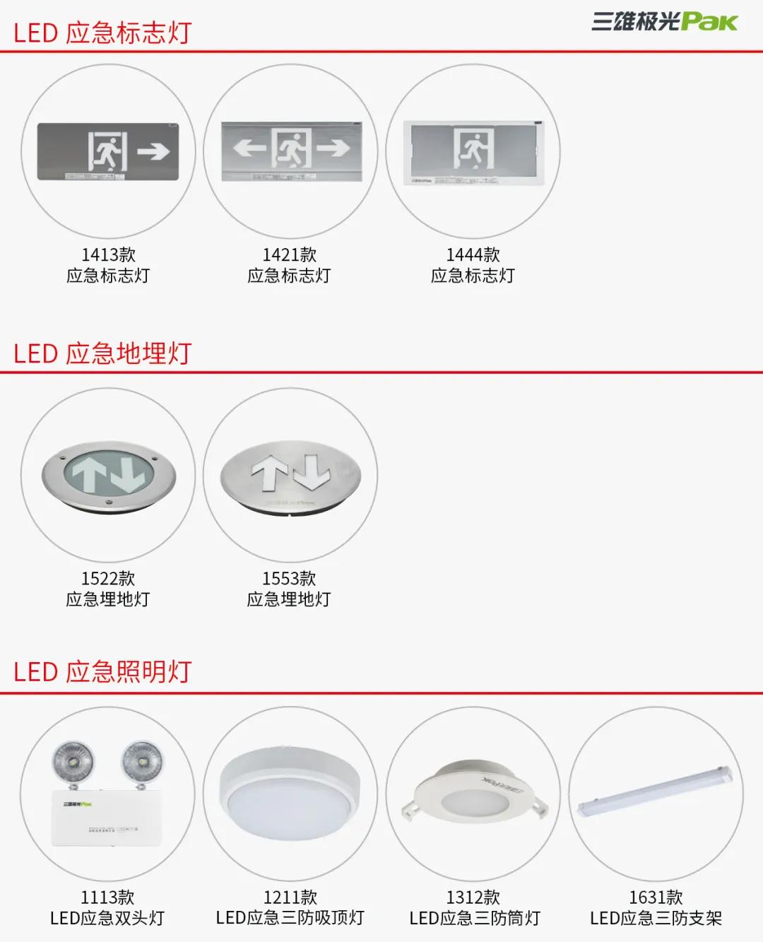 应急灯,就是台风天里最大的安全感!